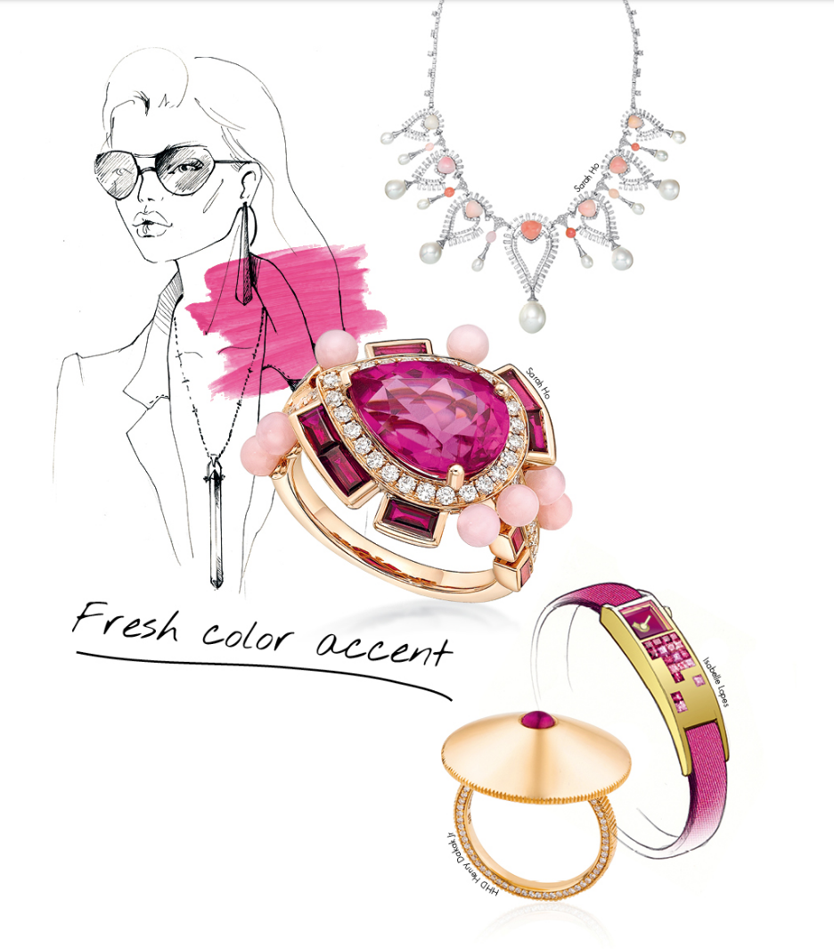 Screen Shot 2019-01-17 at 19.12.15.png