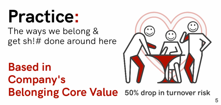 Practice in Belonging 5.png