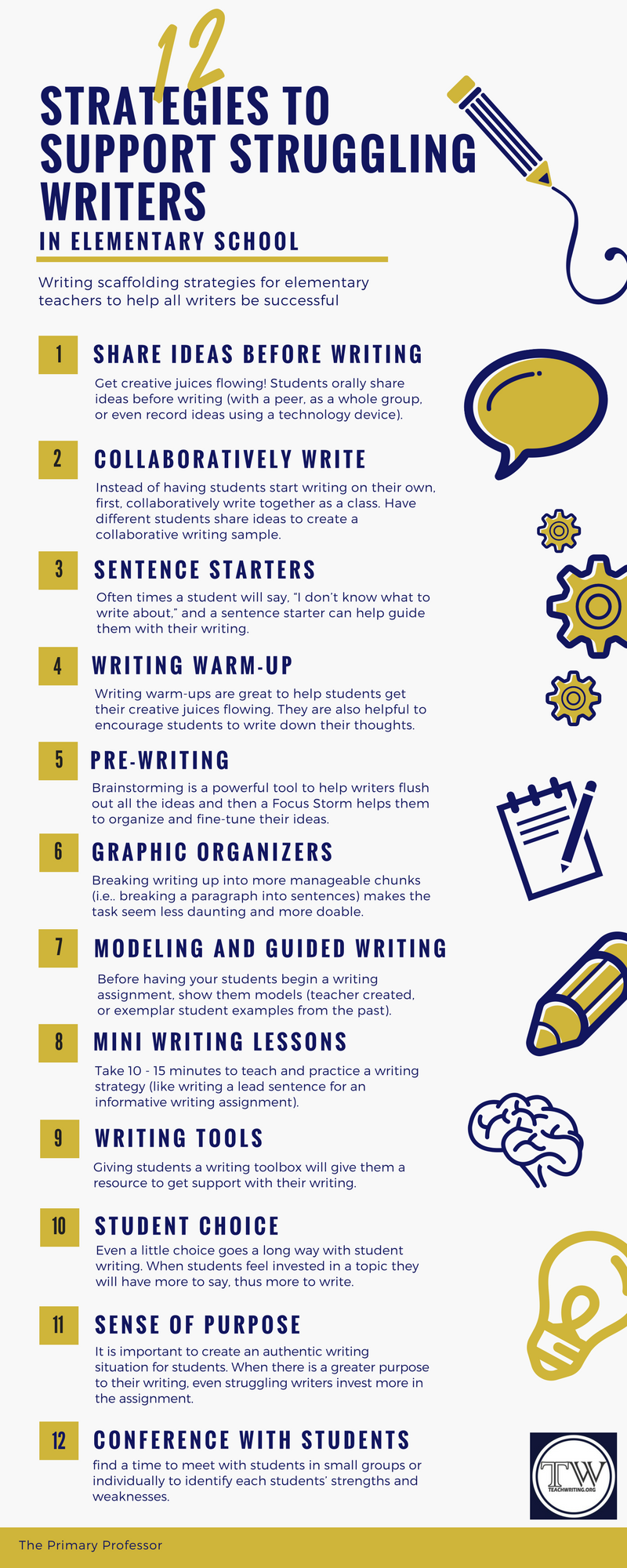 creative writing strategies for students
