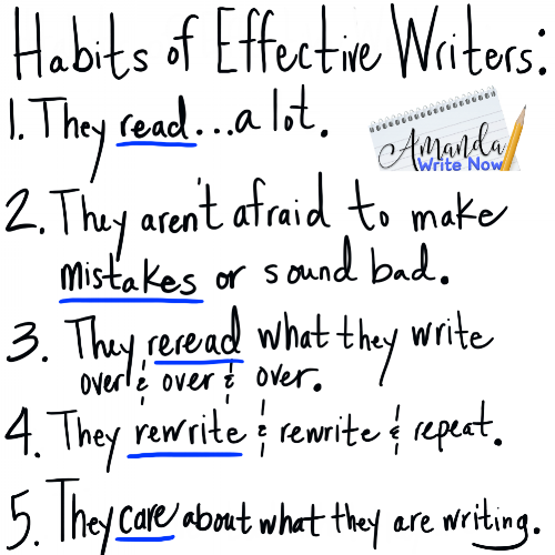Habits of Effective Writers.png