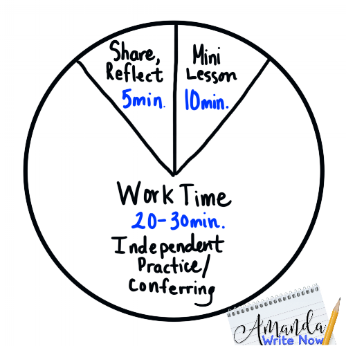 schedule.png