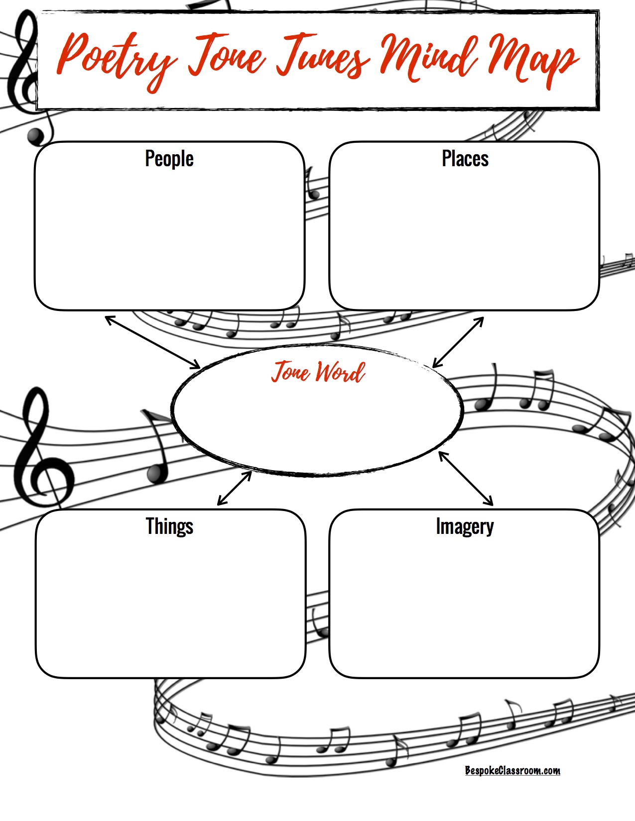 Tone Tunes Using Music To Teach Tone In Poetry