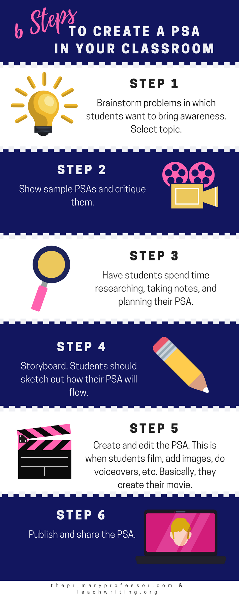 psa assignment examples