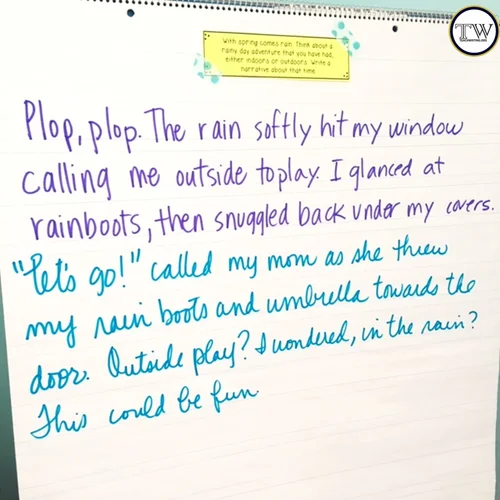 4 Simple Steps to Implement a Writing Carousel — TeachWriting.org