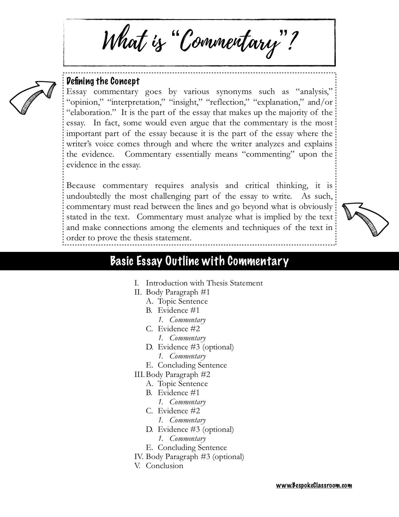 how to introduce commentary in an essay