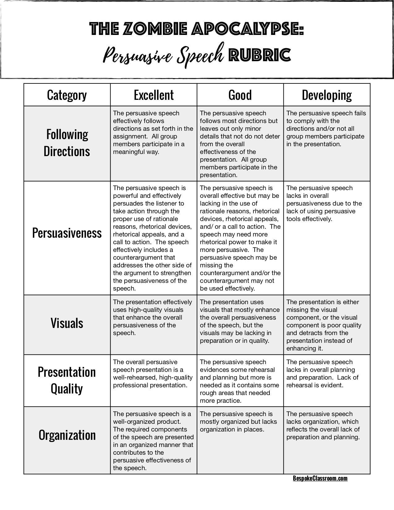 Zombie Apocalypse Rhetorical Speech Activity by Bespoke ELA3.jpg