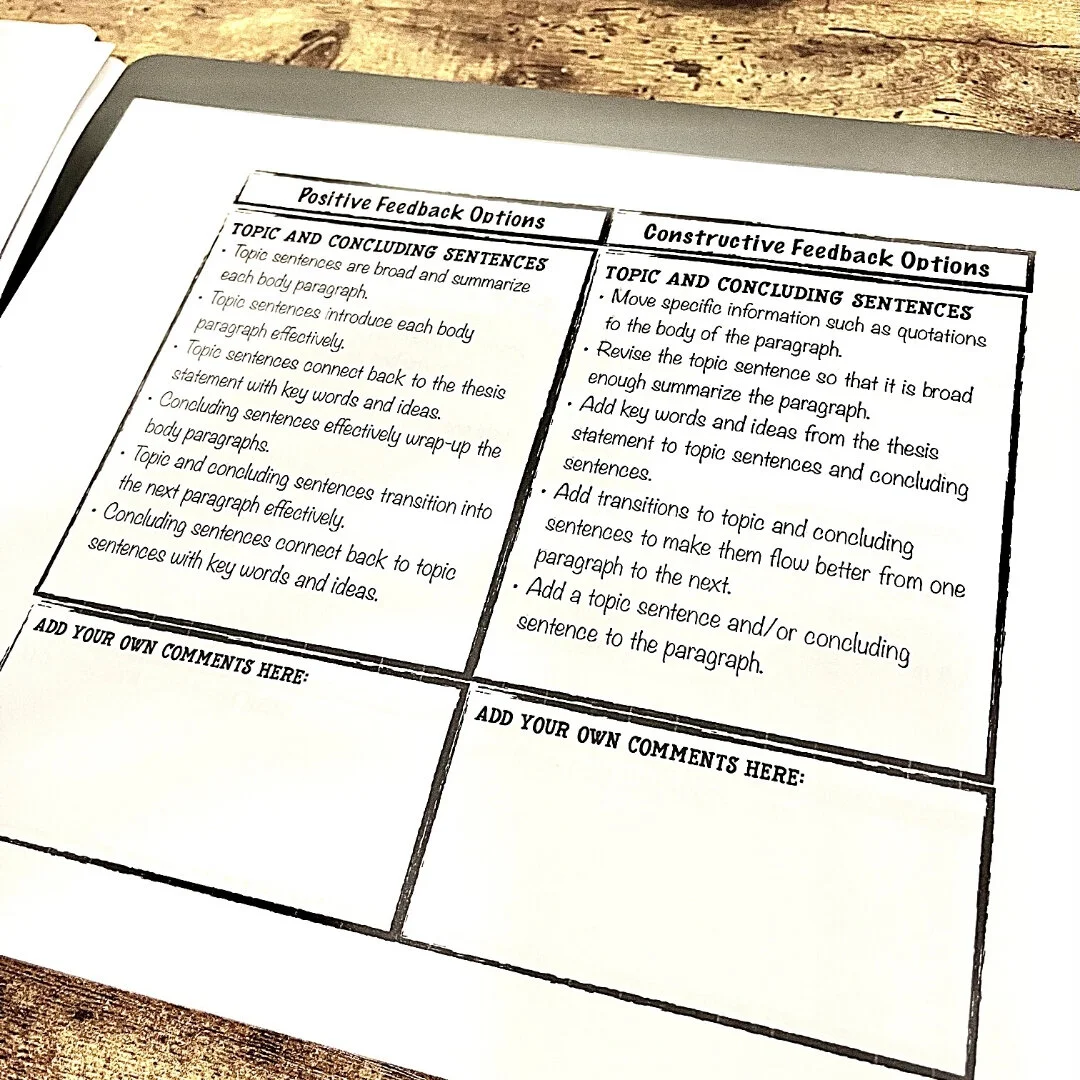Writing Feedback Guide Three Strategies for Providing Feedback on Student Writing ...