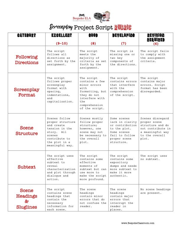 #18 Screenplay Project-- Script Assignment by Bespoke ELA8.jpg