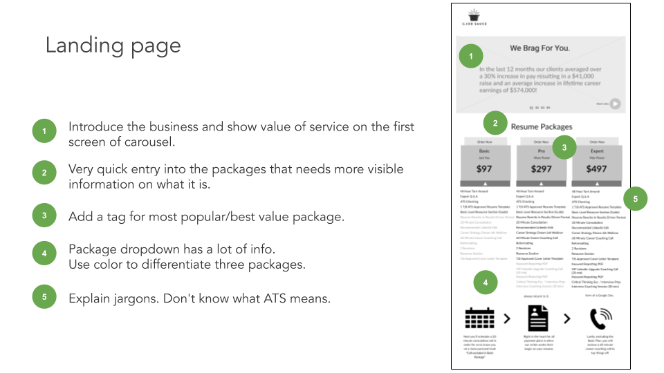 Copy of The Job Sauce_Final Presentation_5-21-19 (13).png