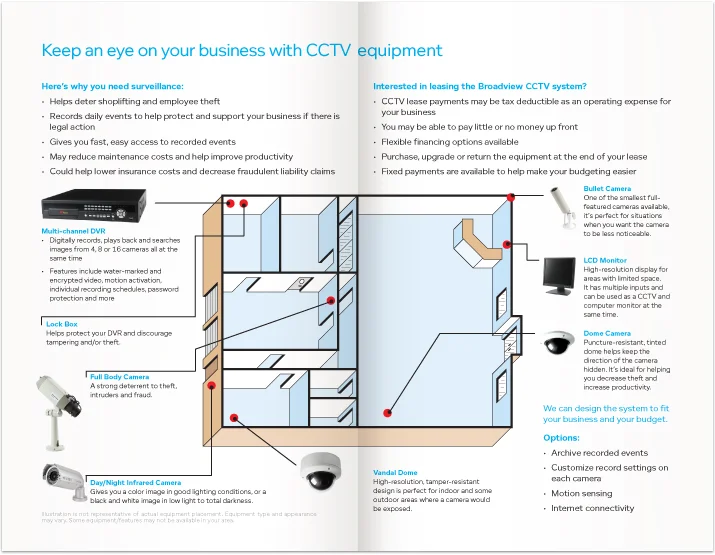 broadview-security-spread7-715x555.jpg