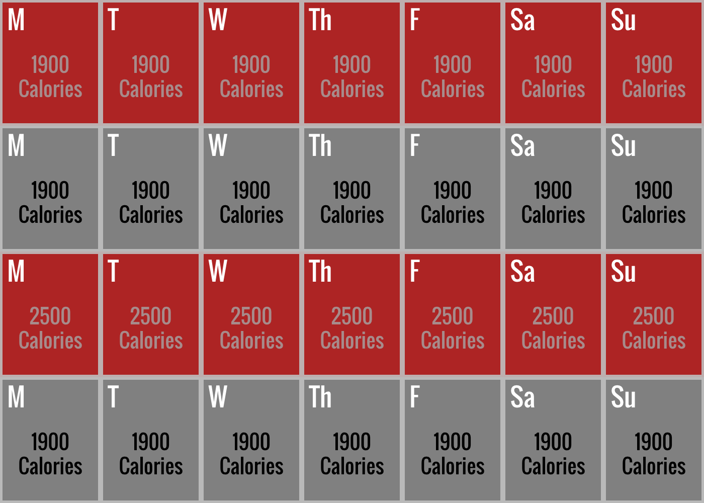 BCS Sample Weight Loss.png