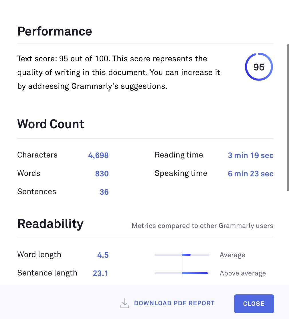 grammarly price grammarly price