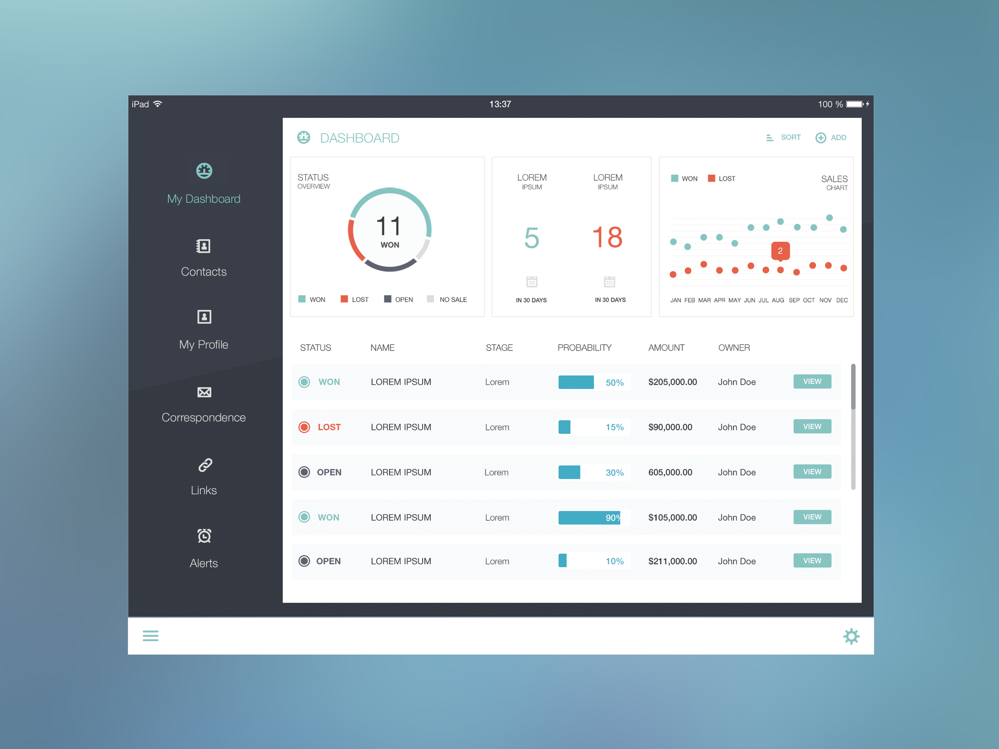 dashboard-anke-mackenthun.png