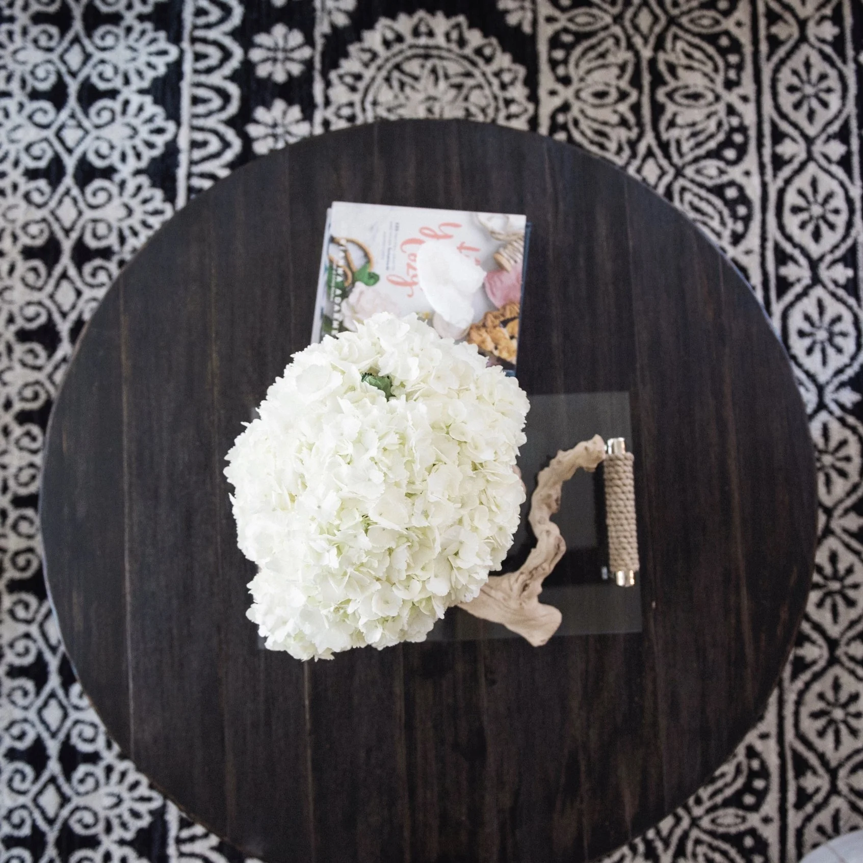 Rug Roundup
