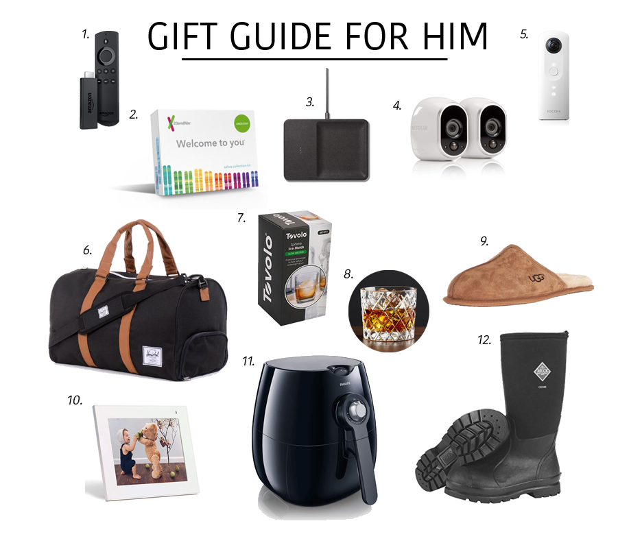 Gift Guide for Him