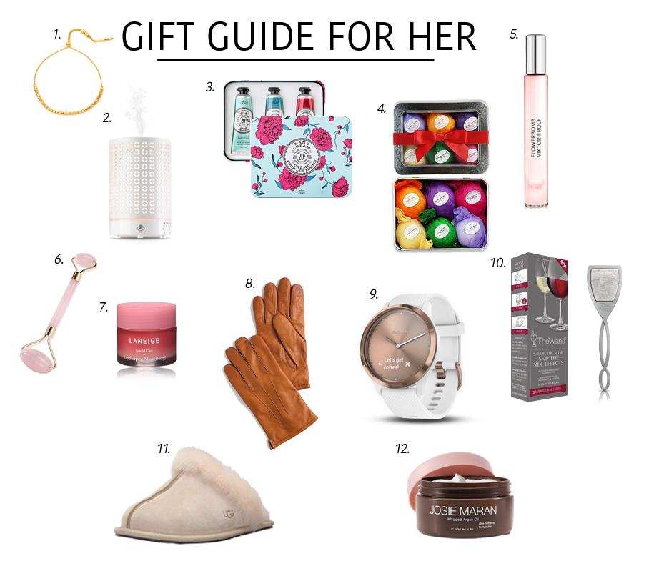 Gift Guide for Her
