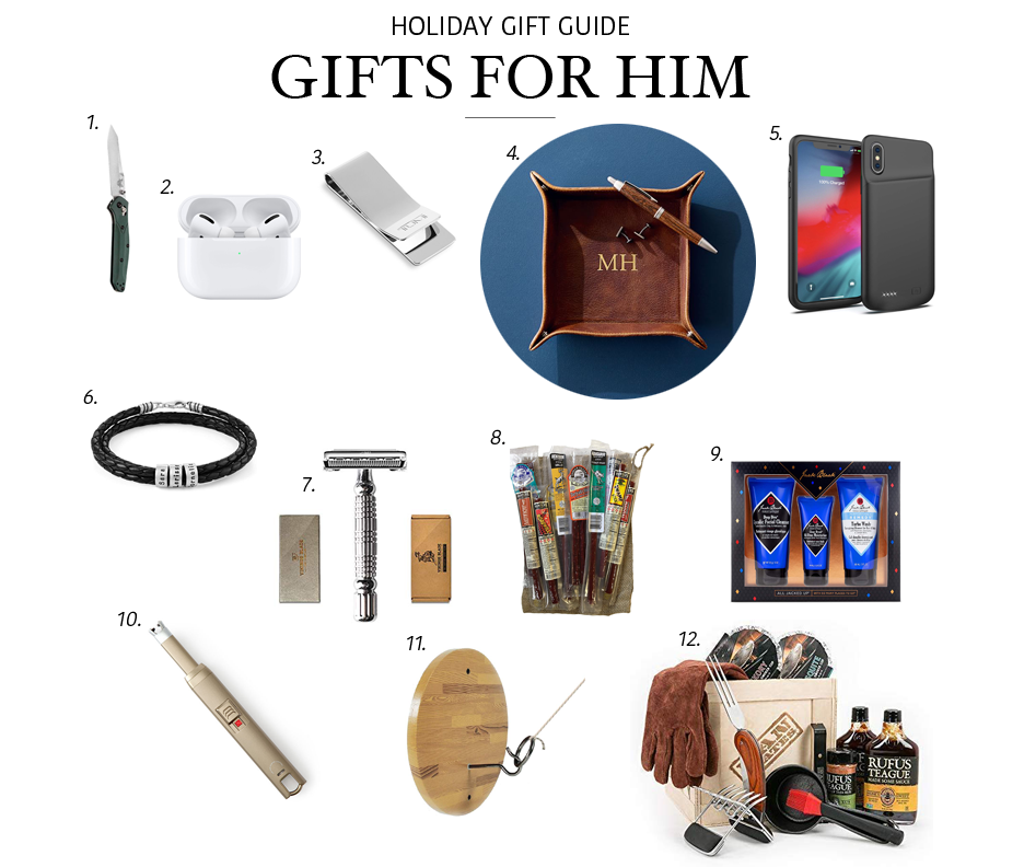 Gifts for Him