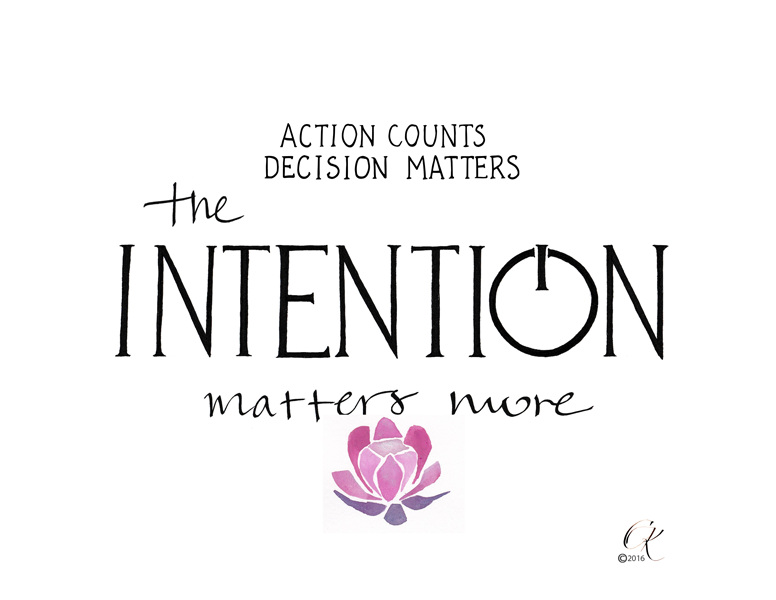 Intention