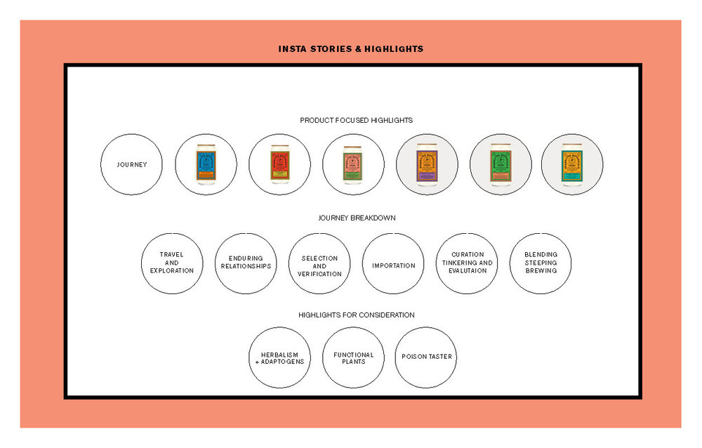 SOCIALSTRATEGY_Page_51.jpg