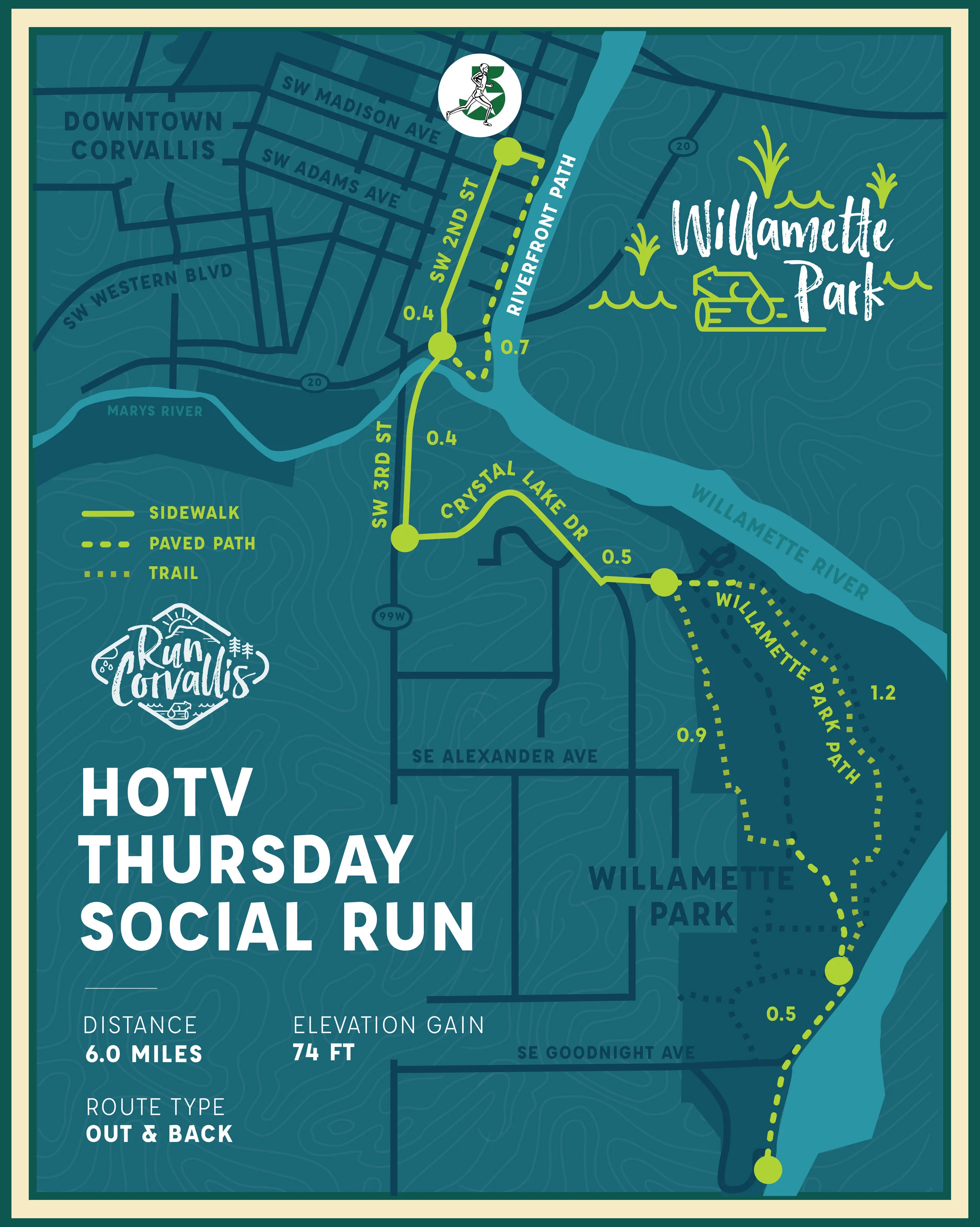 Willamette Park Map-3.jpg