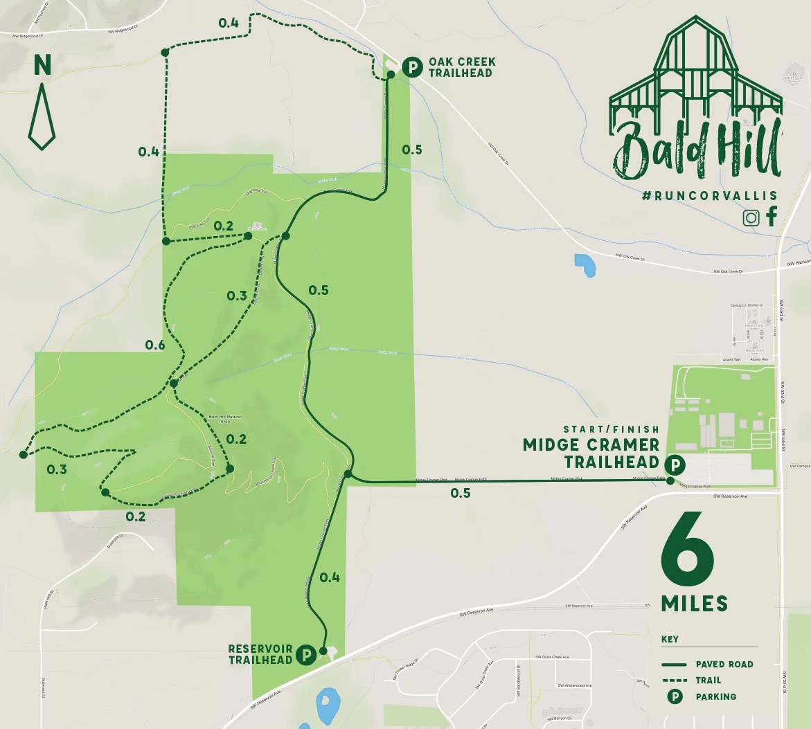 Midge Cramer 6 Miles.jpg