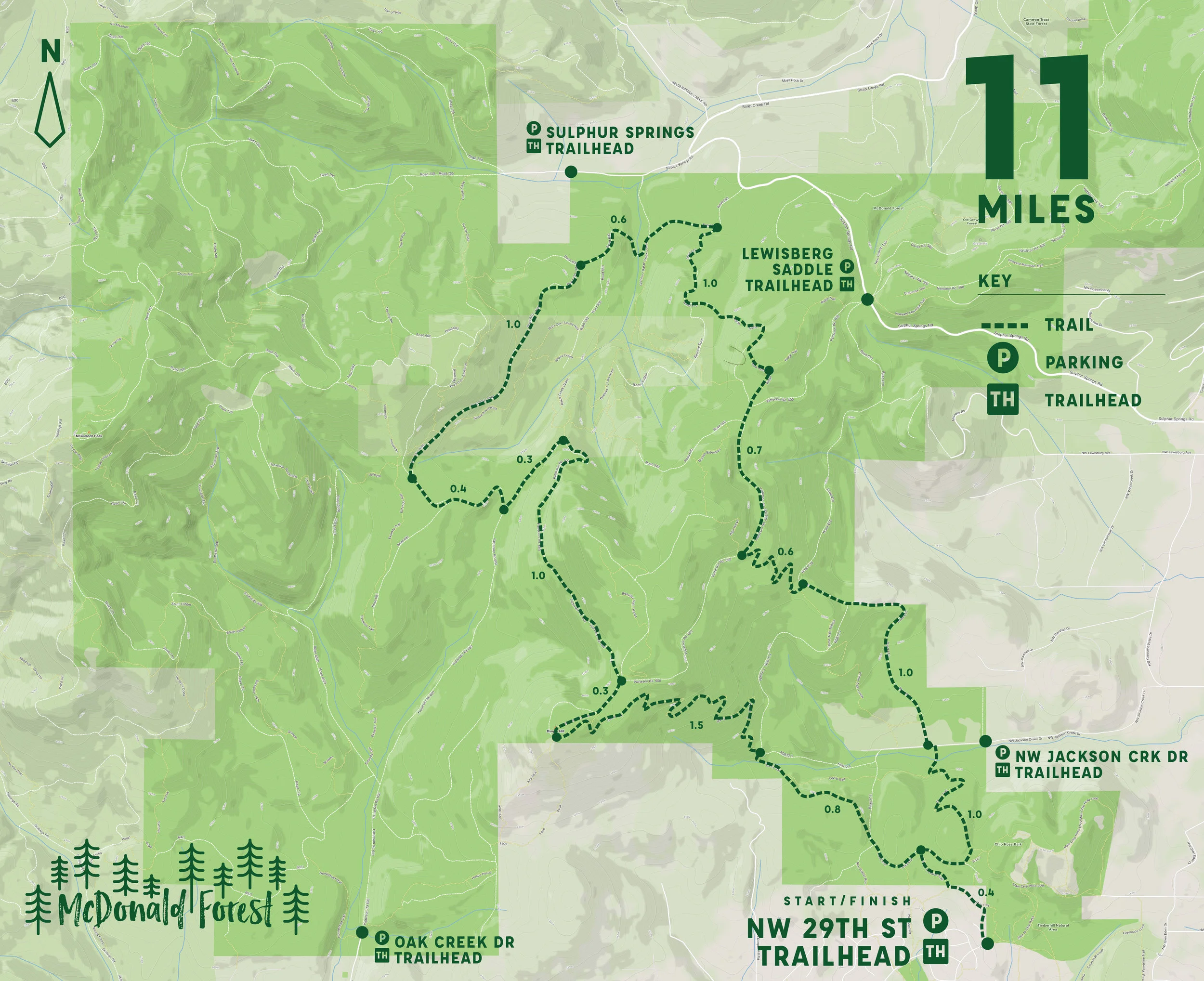 29th Trailhead 11 Mile.jpg