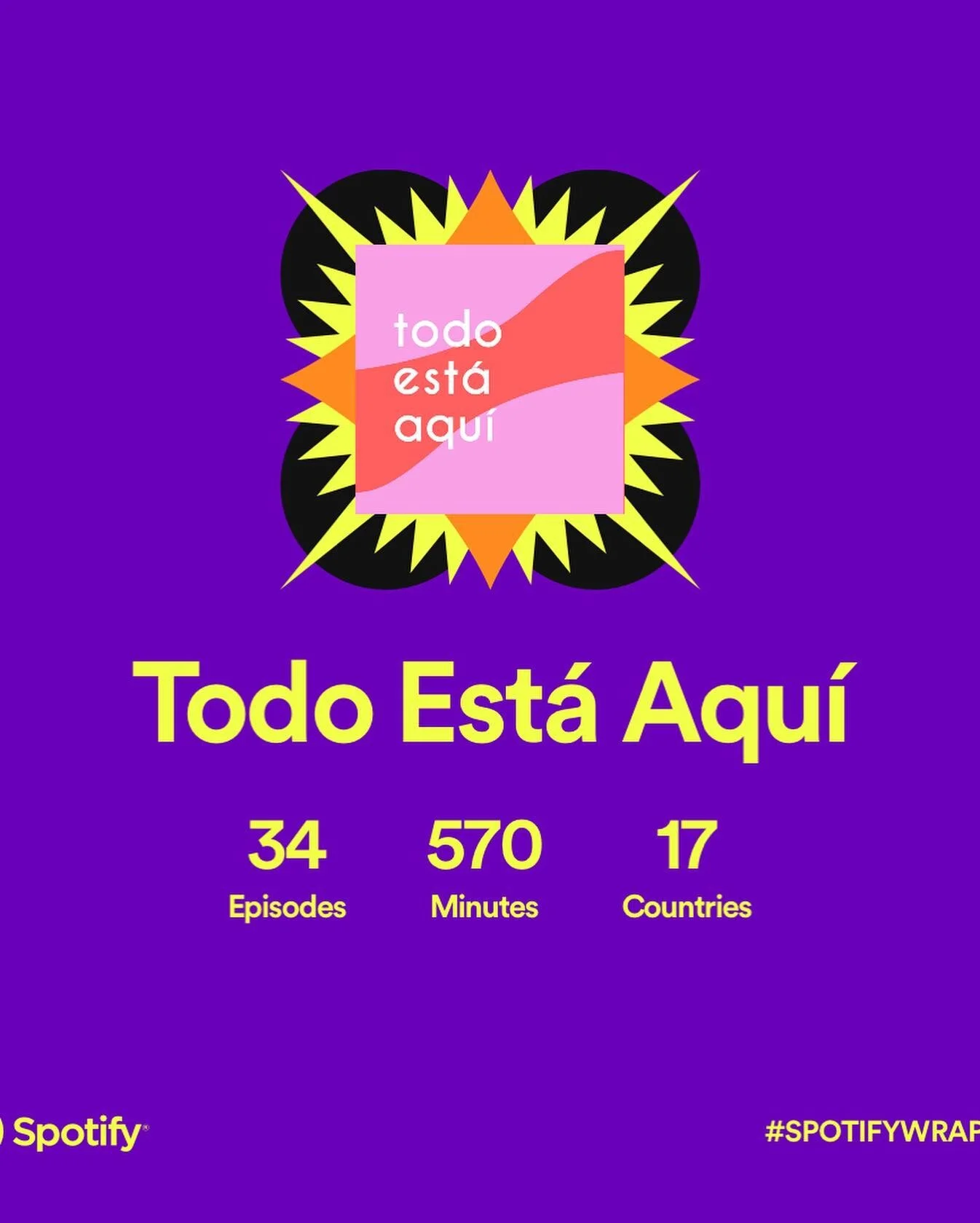 siendo este podcast producto de la versi&oacute;n m&aacute;s vulnerable de mi misma, no puedo sino agradecer que all&aacute; afuera hayan personas que quieran hablar de esas cosas de las que &ldquo;nadie habla&rdquo;&hellip;como yo. cheers por el 202
