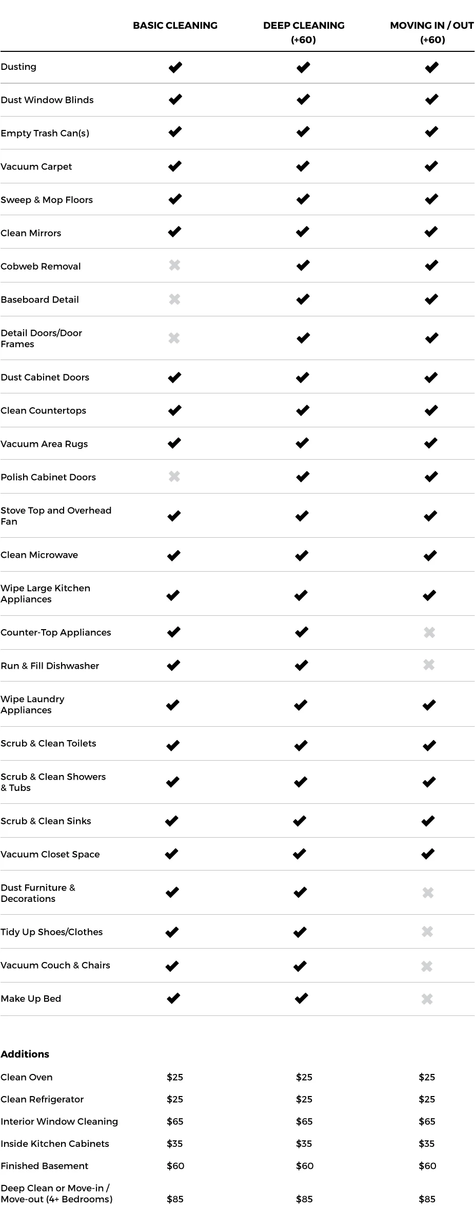 Services-Sheet_GHC.jpg
