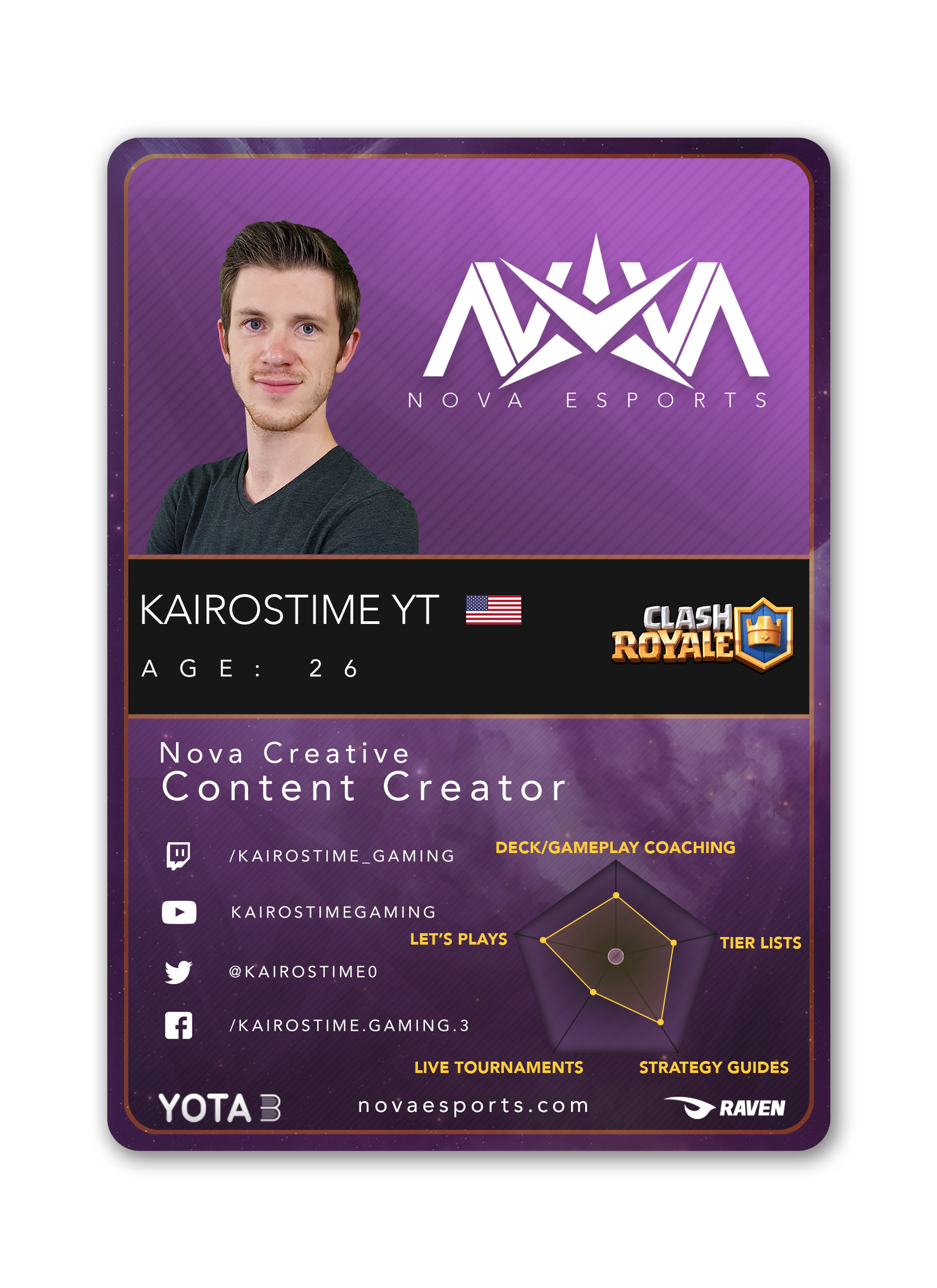 playercard_websitemockup_kairostimeplayercard_vertical.png