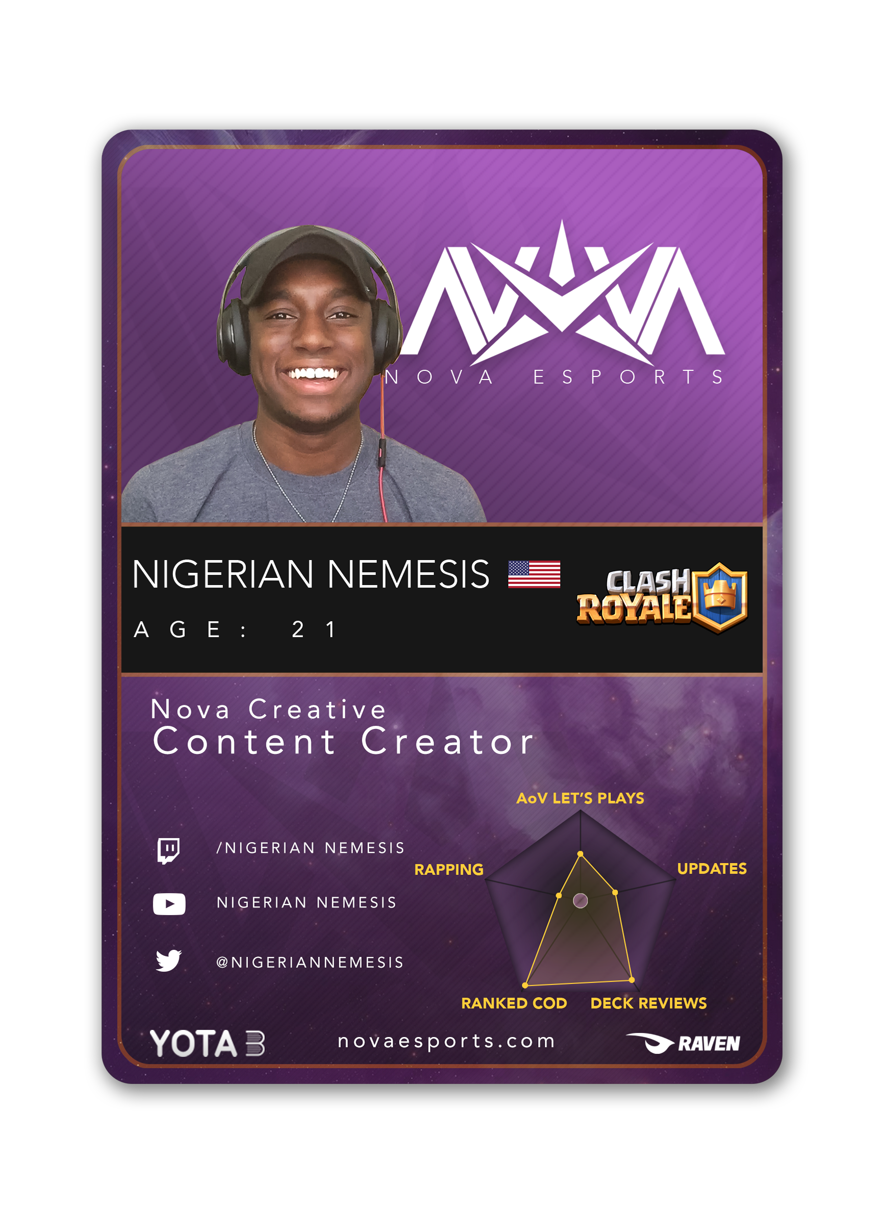 playercard_websitemockup_nigeriannemesisplayercard_vertical.png