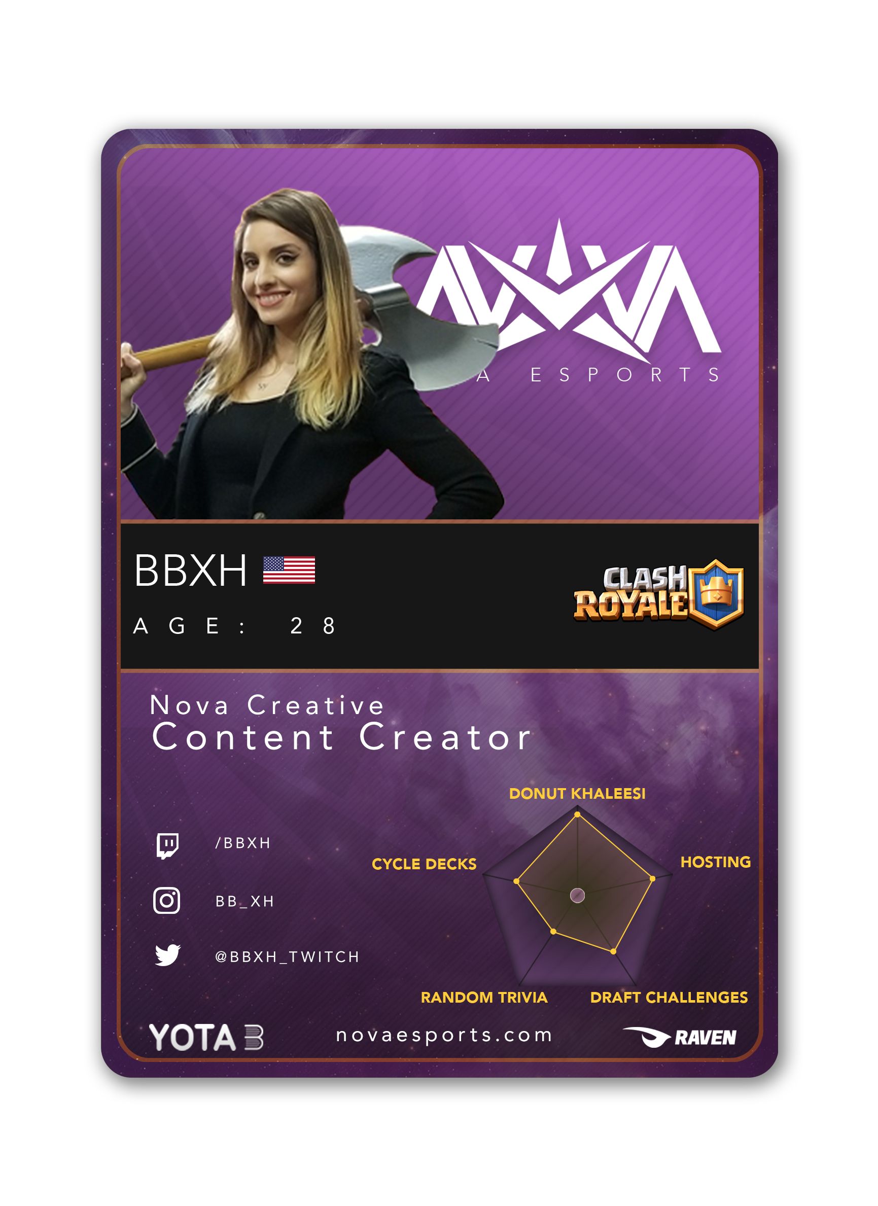 playercard_websitemockup_bbxhplayercard_vertical (1).png