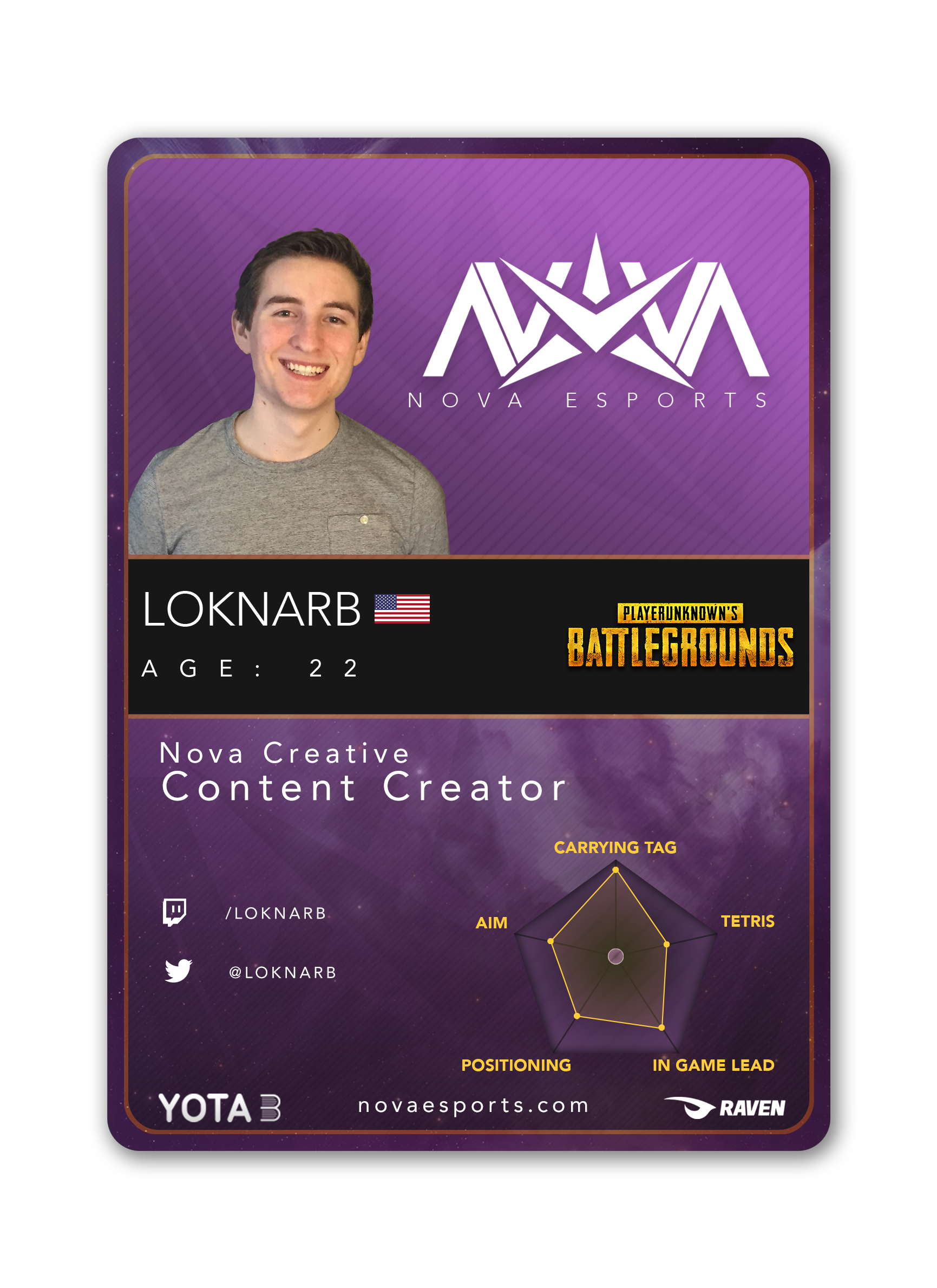 PUBG Cards - Nova Esports