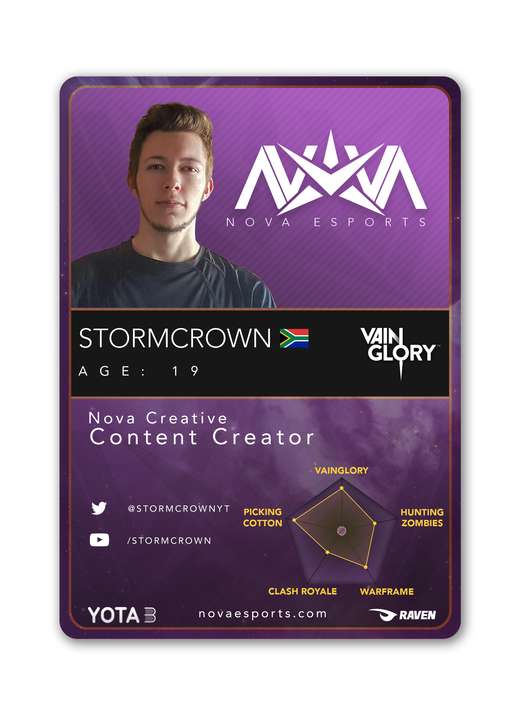 playercard_websitemockup_Stormcrownplayercard_vertical.png