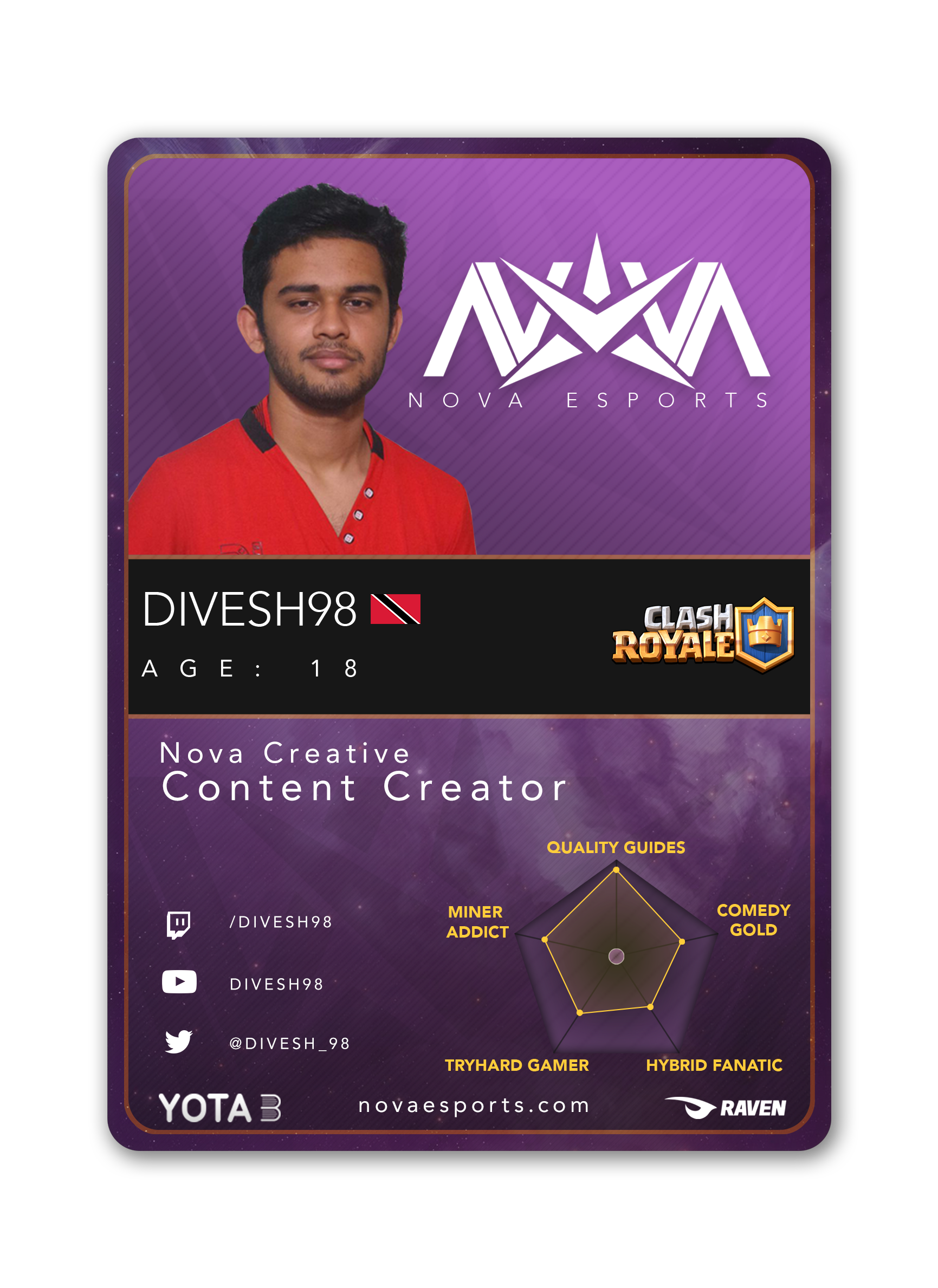 playercard_websitemockup_divesh98playercard_vertical.png