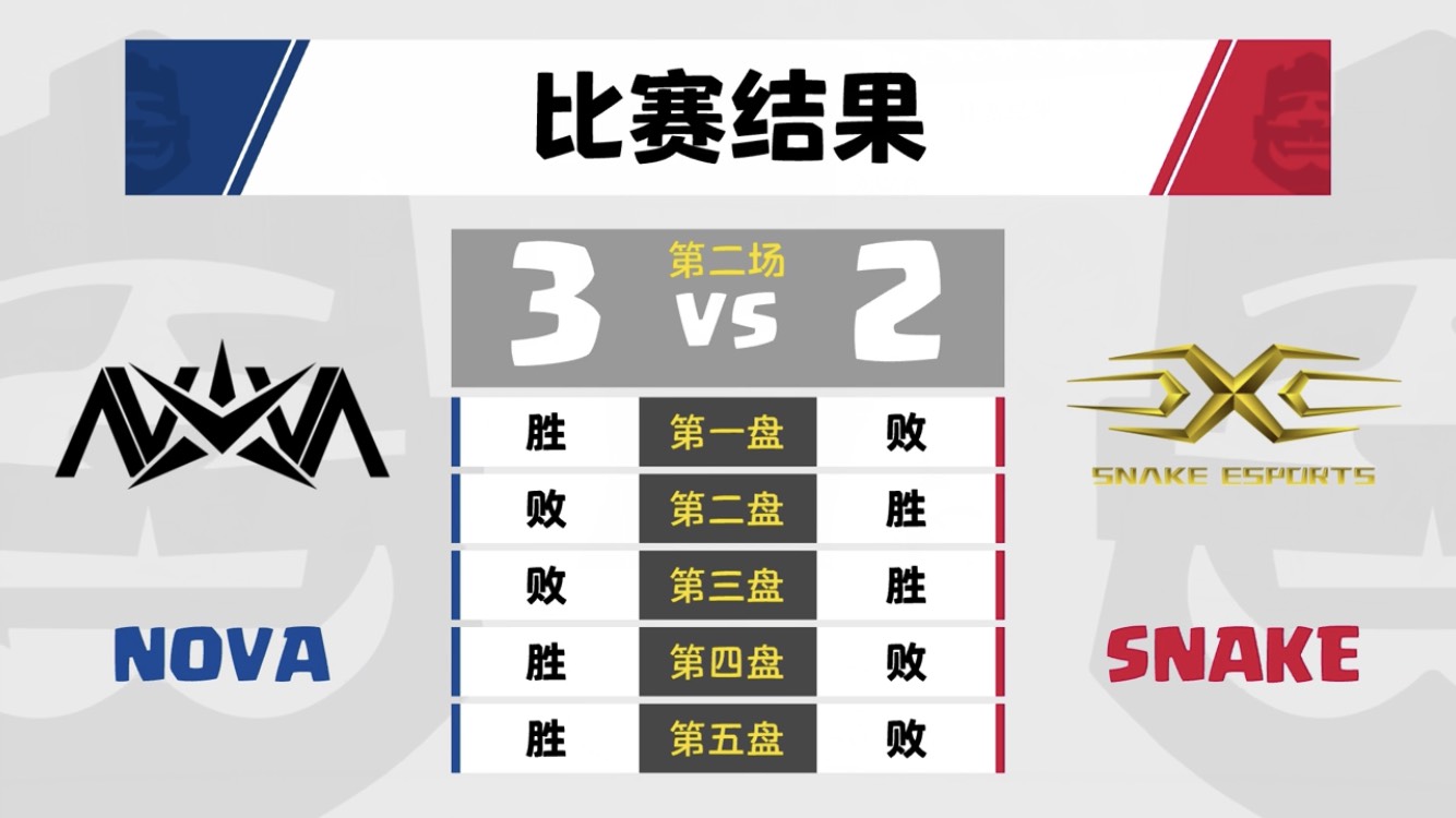 crl nova match 1 result.jpeg