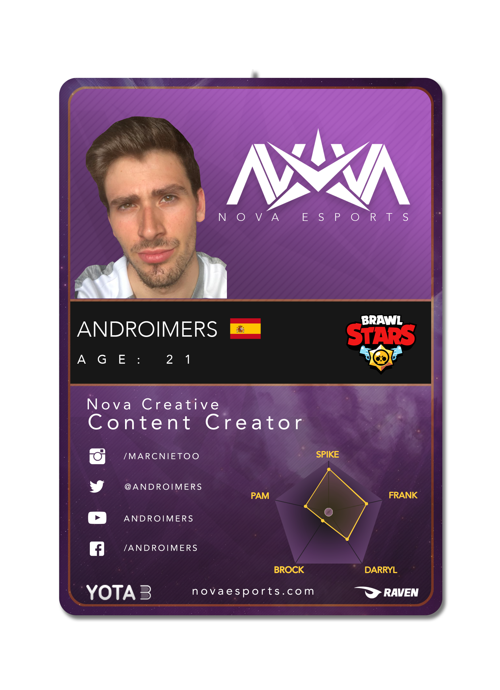 androimers card.png