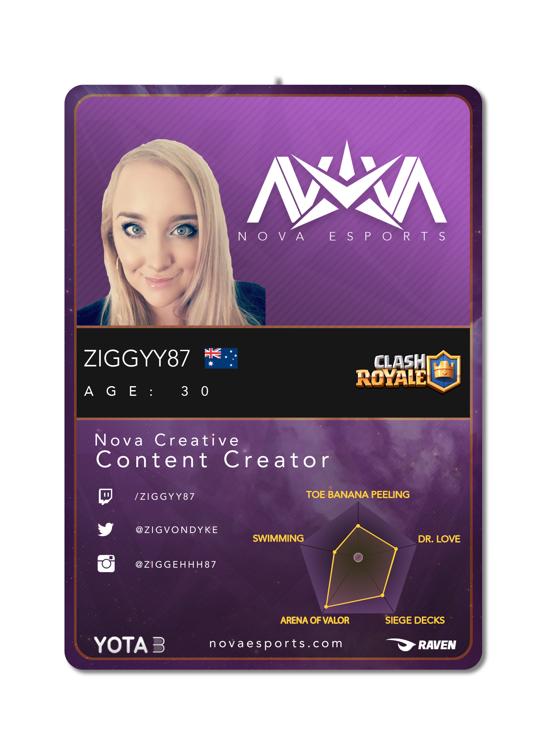 ziggyy87 card.png