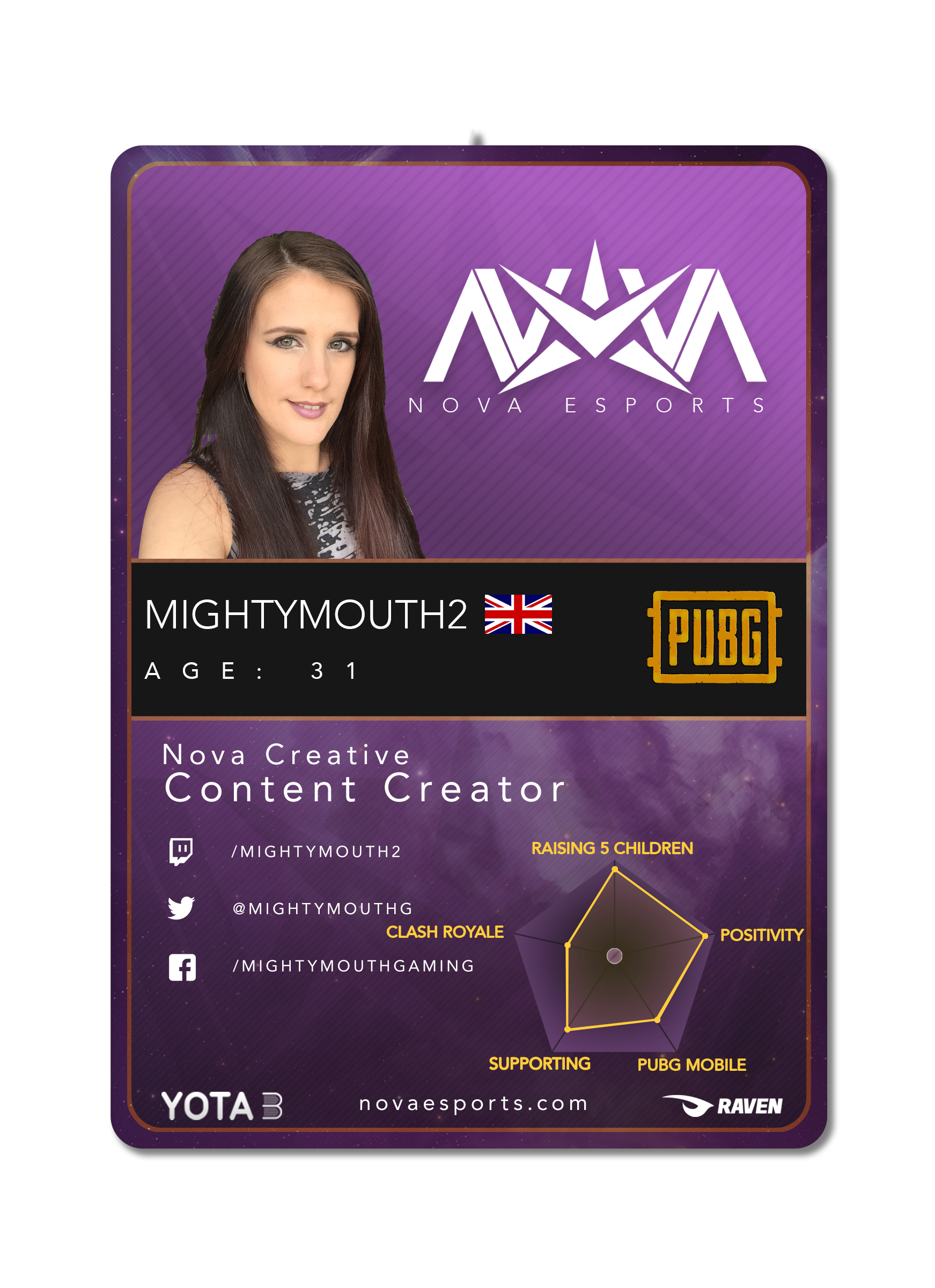 mightymouth2 card.png