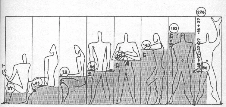 corbusier_modulor.jpg