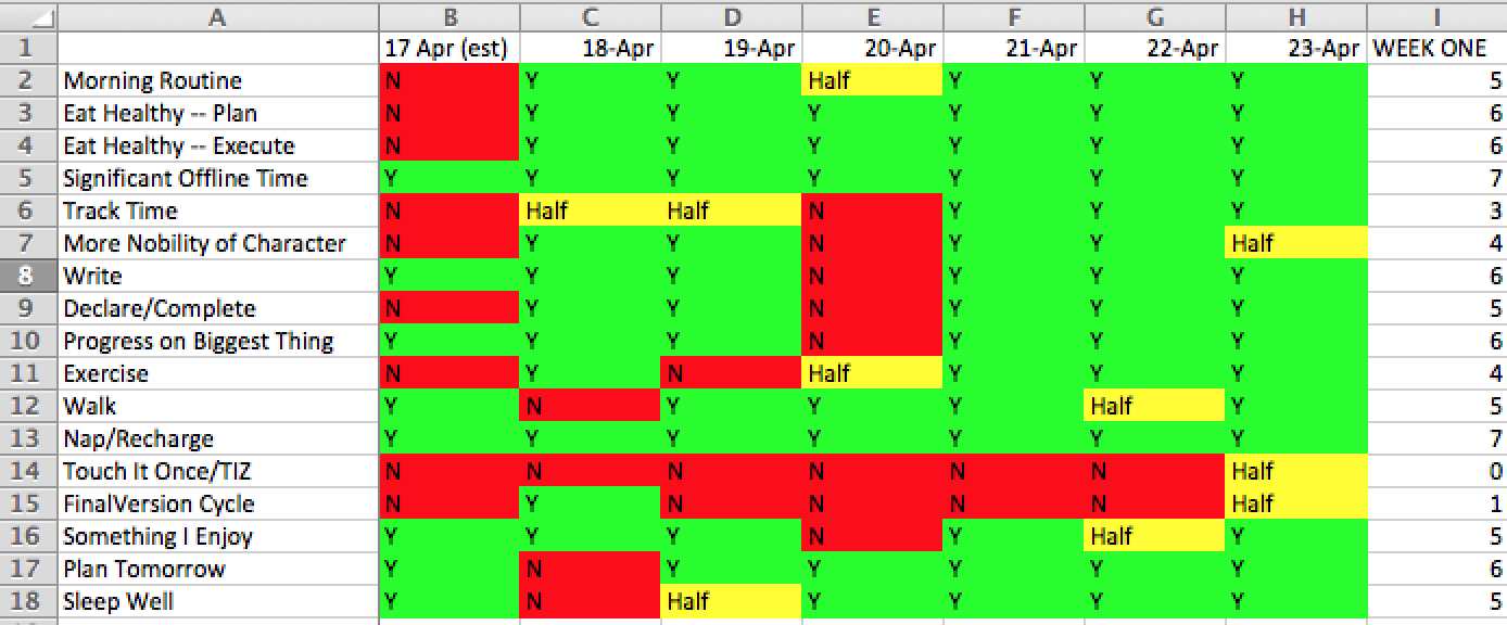 Lights Spreadsheet.png