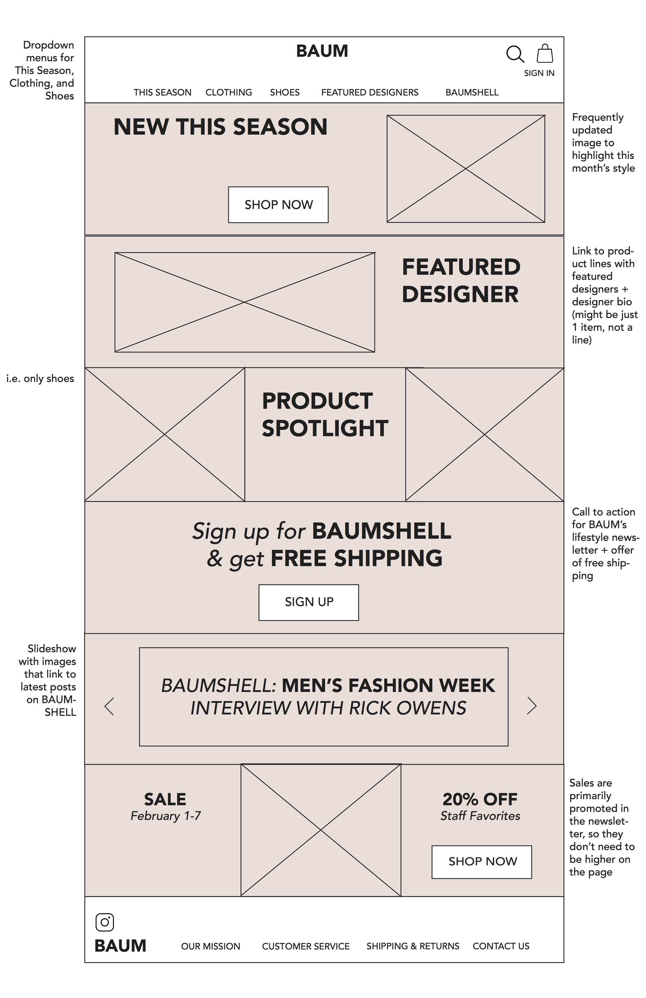 Reingold_BaumWireframe.jpg