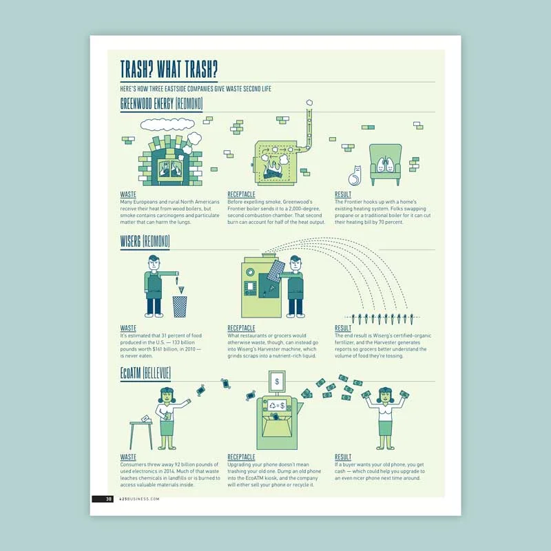 SustainabilityInfographic.jpg