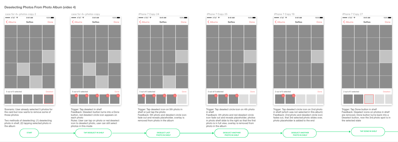 Example of how I communicated designs to developer. For each step, I wrote out the trigger (typically a user-initiated action), feedback (i.e., what should happen on the UI, and rules for what the user can and can’t do)