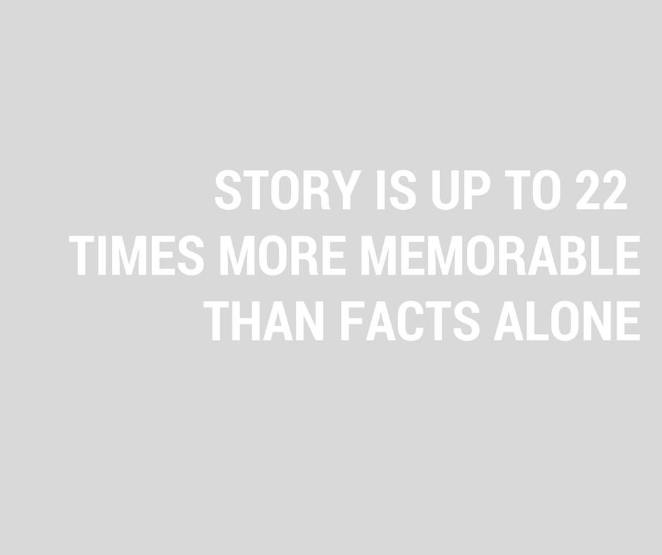 Story Statistic