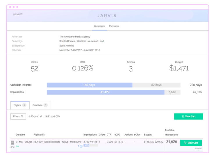 Image: JARVIS real-time campaign dashboard allows for better transparency across any of your campaigns. 