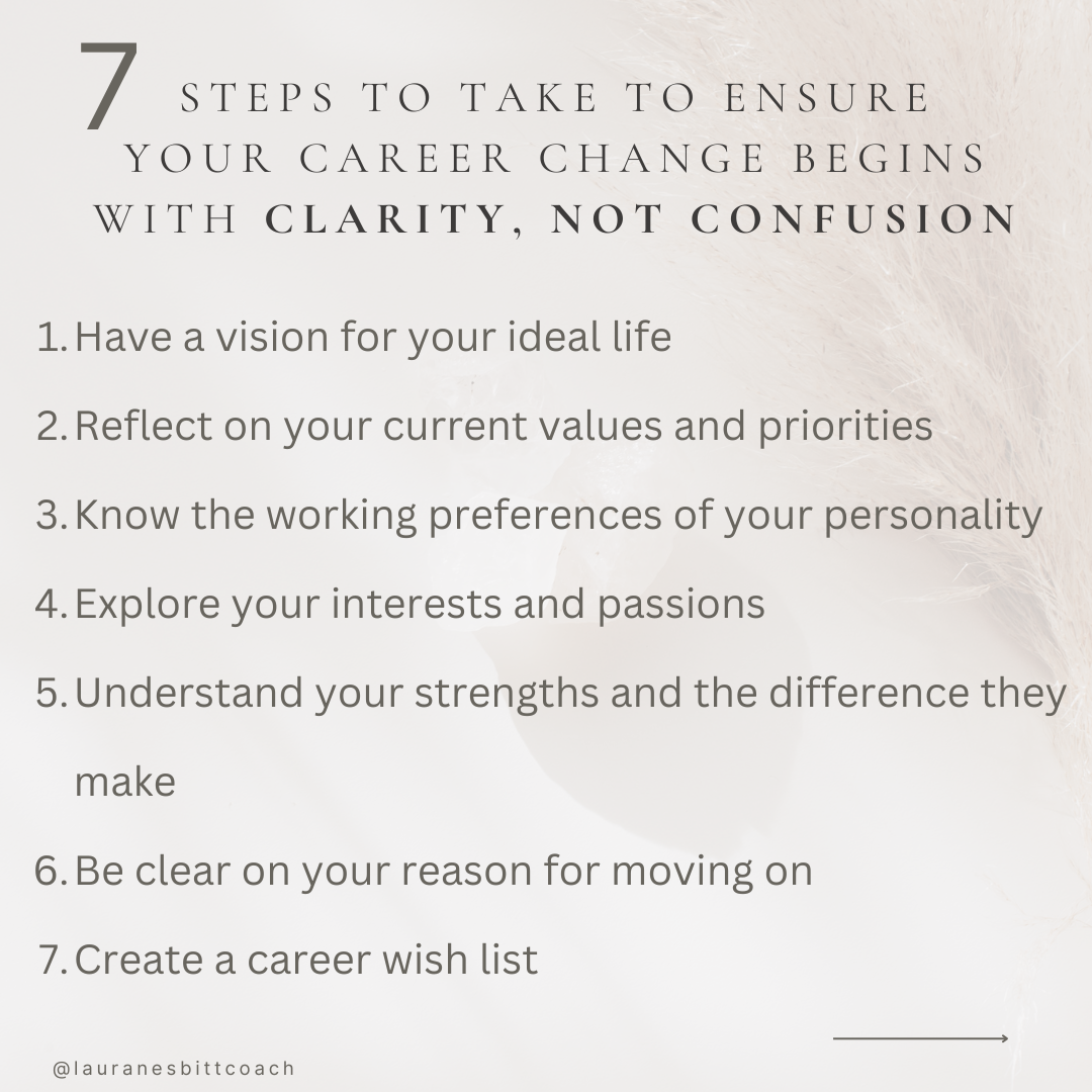 “How Do I Change Careers?” 7 Steps To Take To Ensure Your Career Change Begins With Clarity Not Confusion
