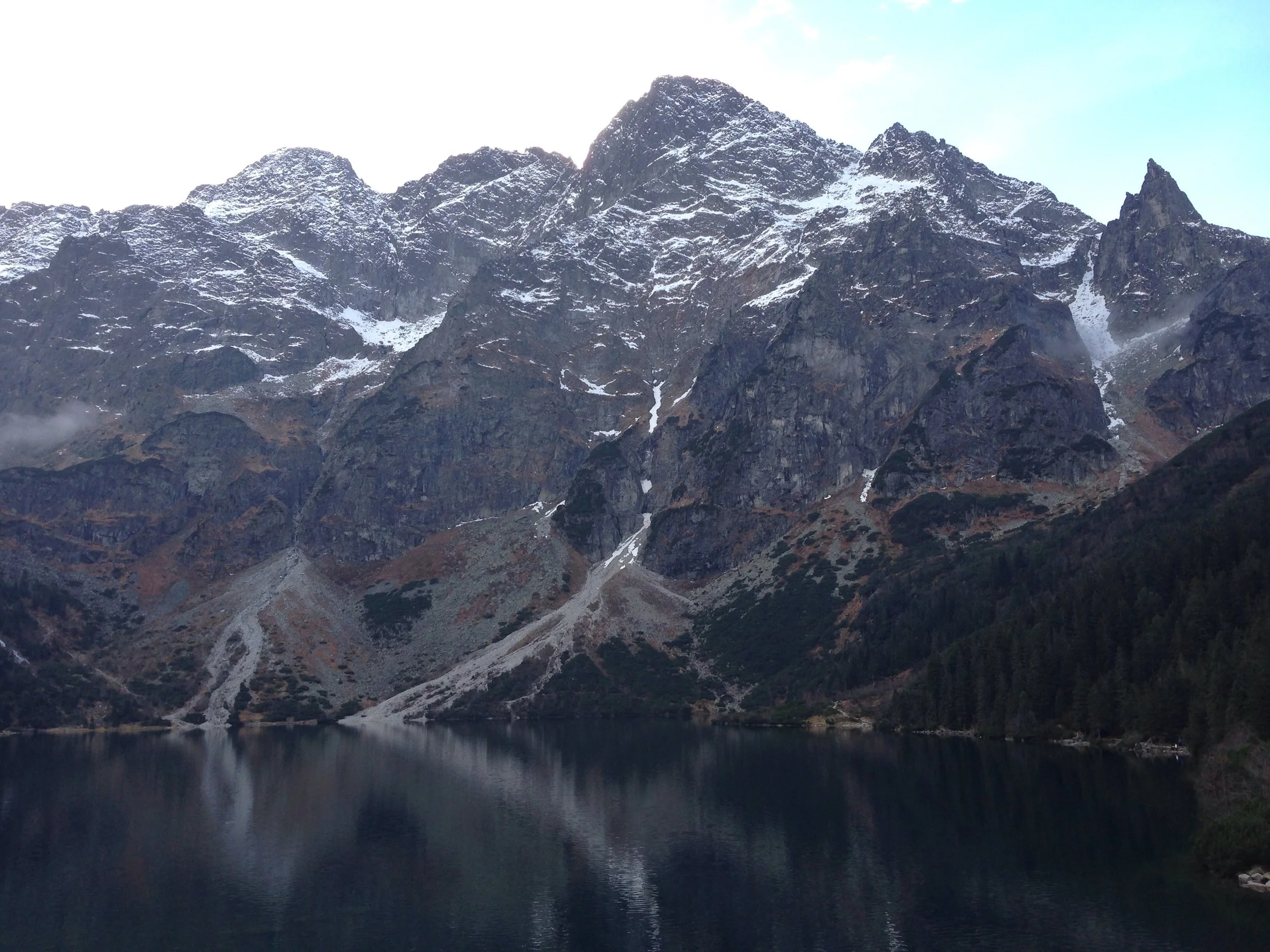 Morski Oko, with the Tatra Mountains in the background 