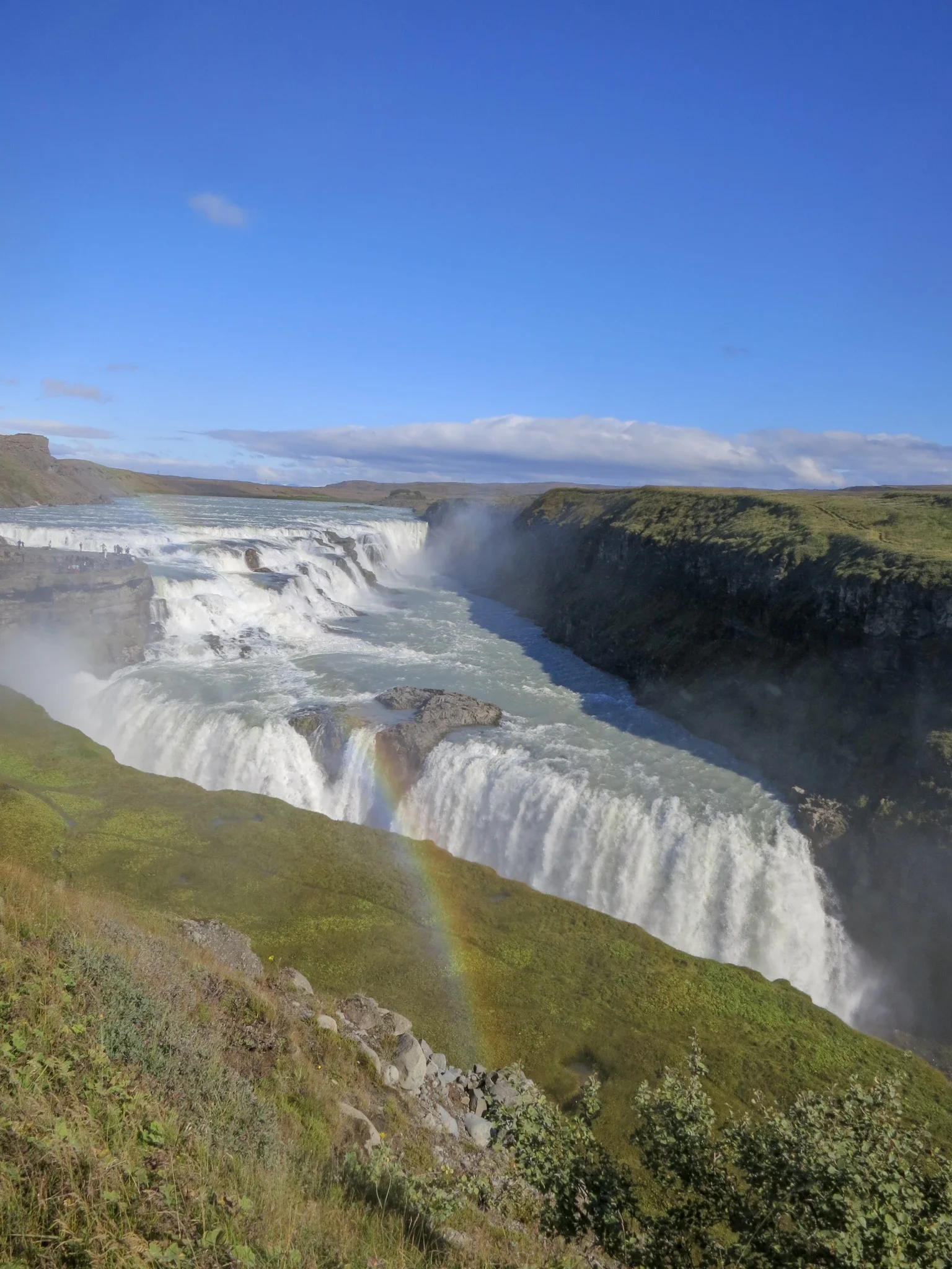 2018: A Year of Wandering
