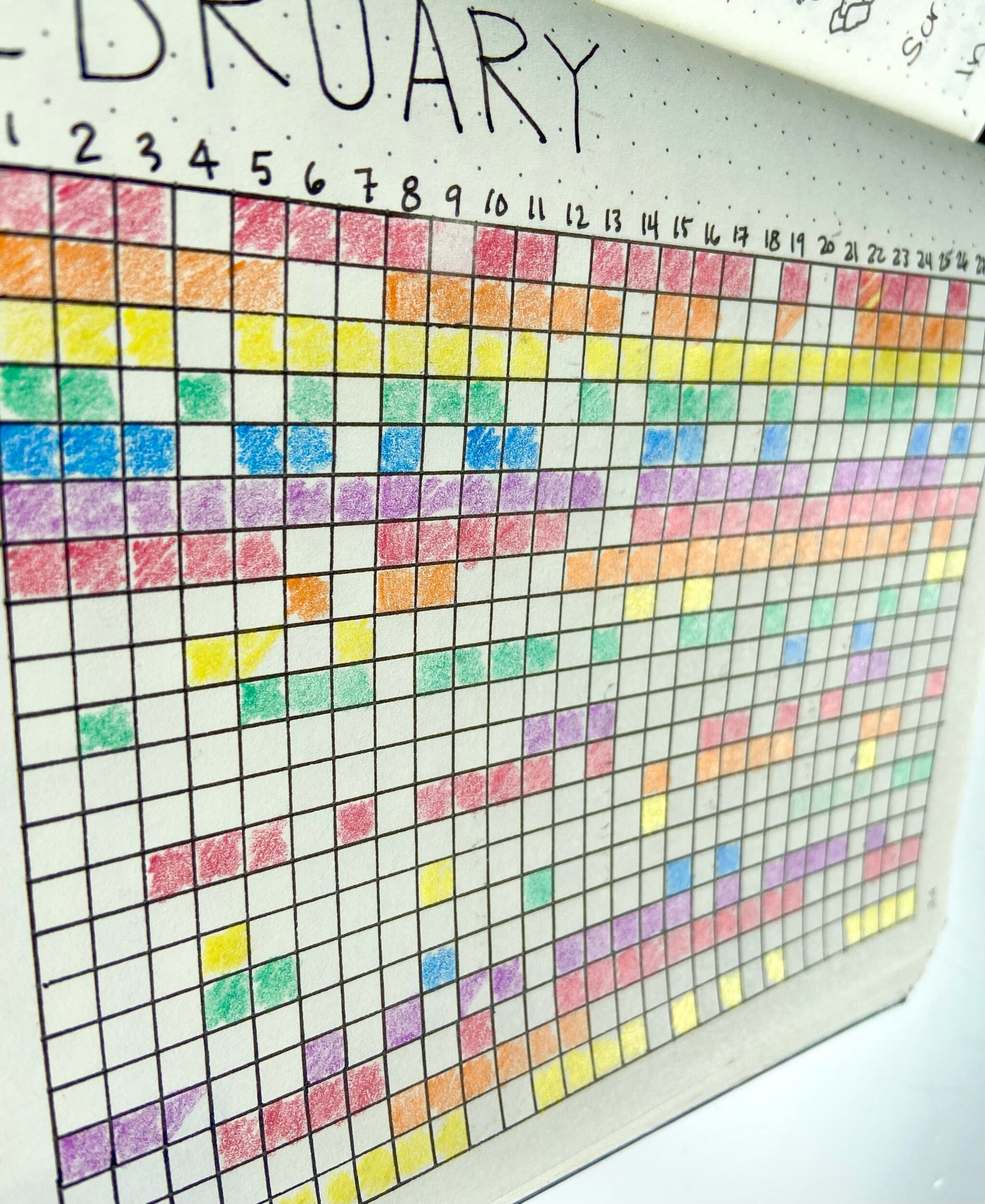 Close-up of a bullet journal style habit tracker