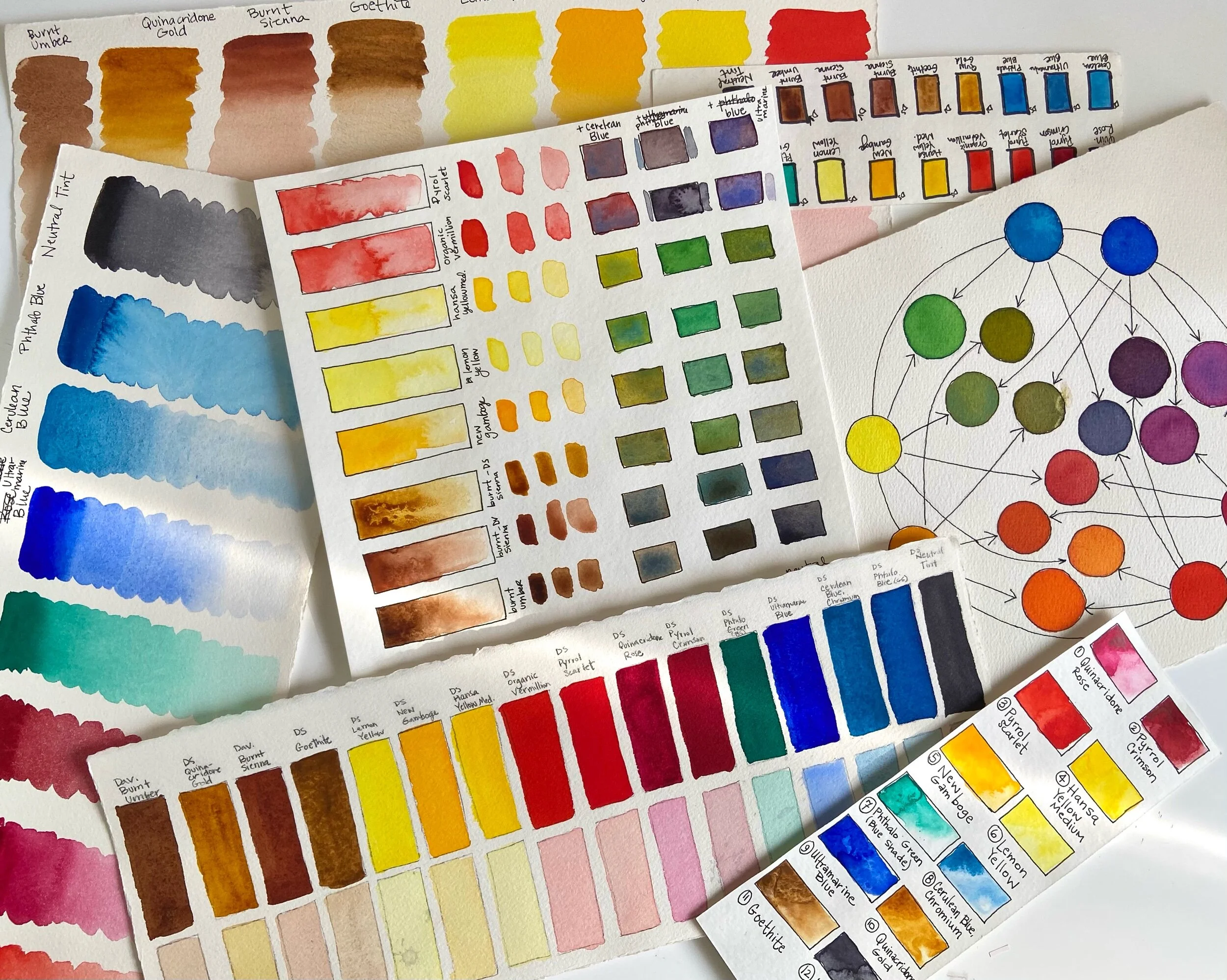 A jumble of watercolor paint swatches